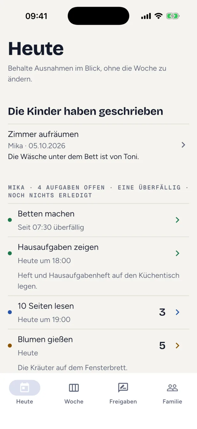 Der Tab „Heute“ mit dem Block „Die Kinder haben geschrieben“, der Kopfzeile für Mika und Aufgaben mit „Seit 07:30 überfällig“, „Heute um 18:00“ und „Heute“.